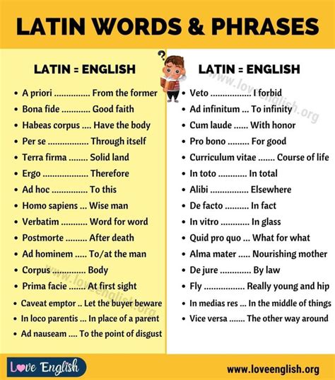 latin is simple|latin word for simple.